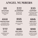 Baby Angel Number Necklace