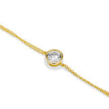 Birthstone Bracelet